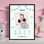 Home 7 Customized Baby Birth Frame
